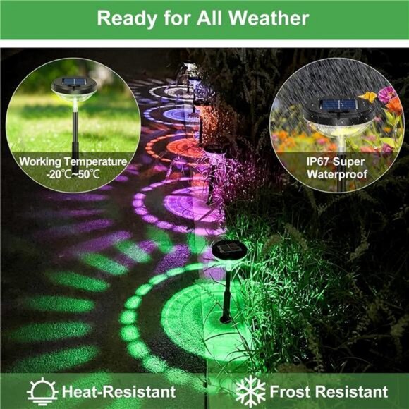 Bright Solar Pathway Lights 8 Pack, Color Changing + Warm White LED Path Lights - Picture 5 of 7